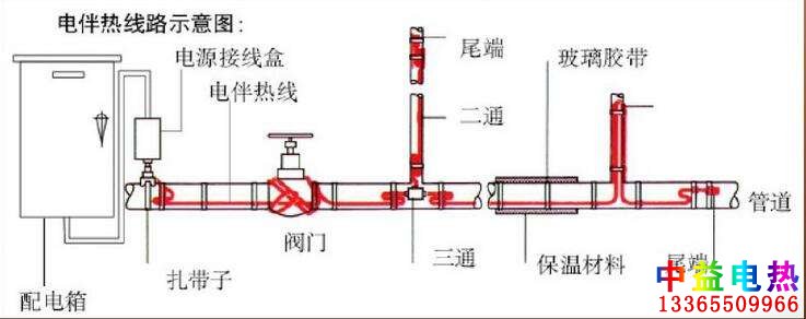 九一麻豆蜜臀係統圖